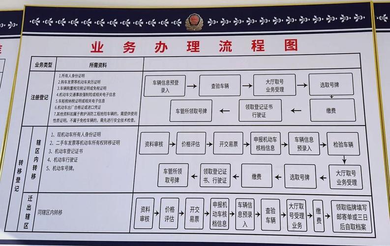 标牌阁京牌代办深度指南：老司机教你避开这6大雷区