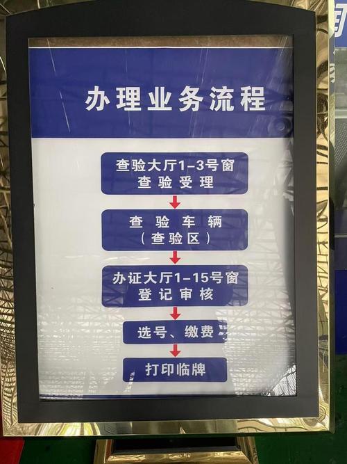 标牌阁代办北京公户车牌一拖四一拖五大概行情：2024最新价格避坑指南