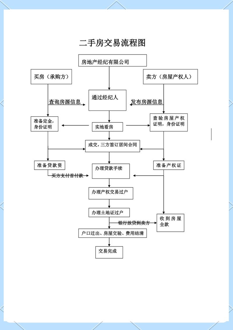 标牌阁北京车牌公户三年五年租赁费用知多少？小白必看